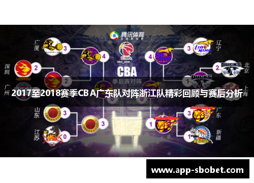 2017至2018赛季CBA广东队对阵浙江队精彩回顾与赛后分析